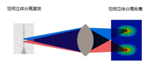 3.png 3.png