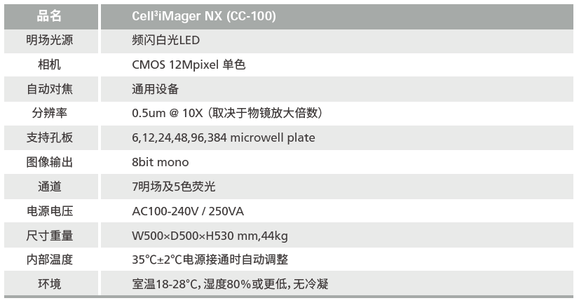 圖片10.png 圖片10.png